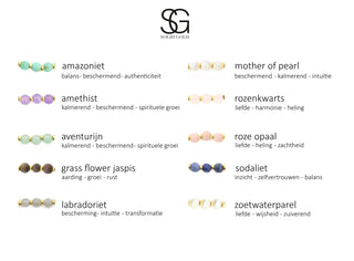 Solid Gold Edelsteen Tussenstuk Armband - Amazoniet