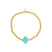Blauw
