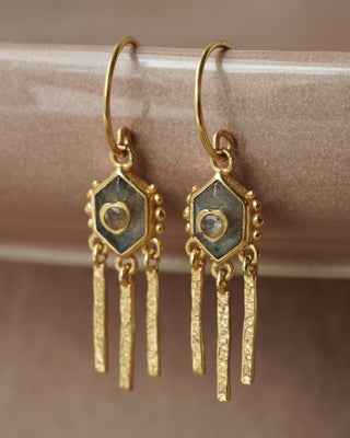 Muja Juma Oorhangers Lova Labradorite