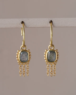 Kopen labradorite Muja Juma Oorhangers Tindra
